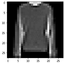 Fashion convolution